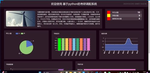 精品Python考研調配系統 考試成績、招生調劑與爬蟲可視化大屏一體化實戰項目